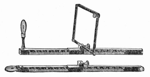 Một ví dụ về thiết bị Rangefinder đơn giản hoạt động giống như ống ngắm súng; chúng tạo khung hình cho chủ thể của bạn thông qua khung kim loại. Heinrich Keßler: Die Photographie, GJG, Berlin 1914; S.140. Wikimedia