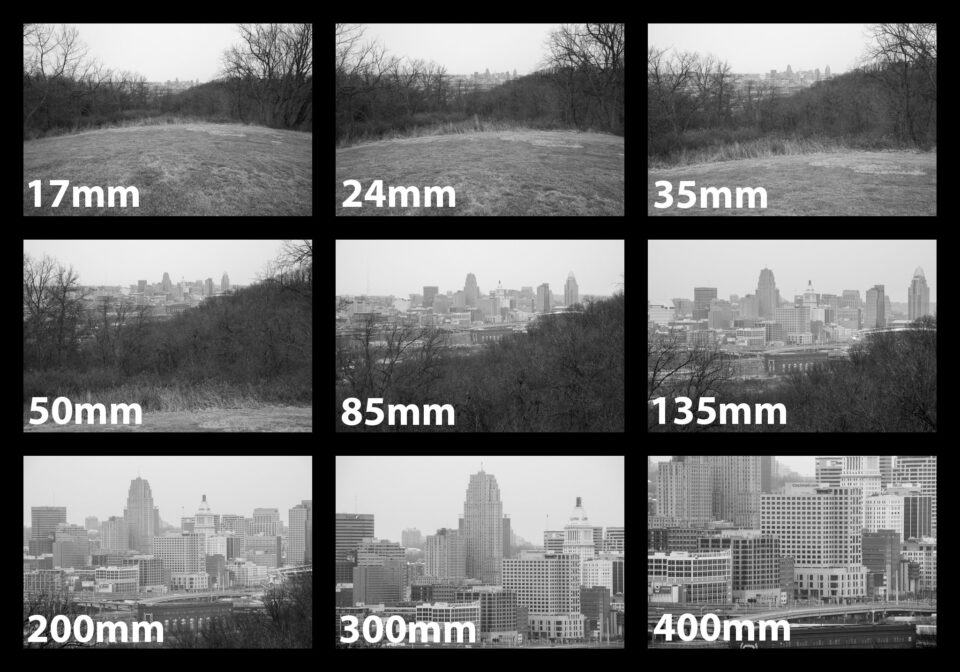 So sánh 9 độ dài tiêu cự Lens khác nhau và góc xem của chúng 